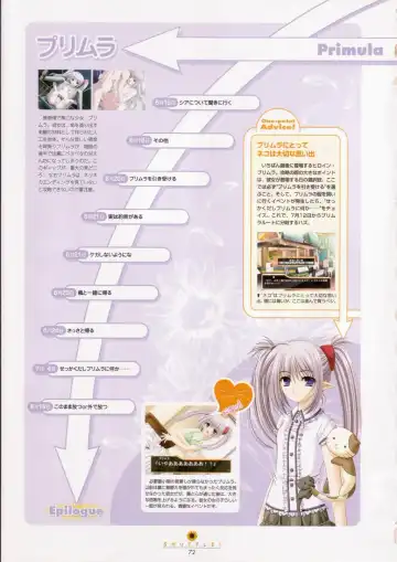 [Nishimata Aoi - Suzuhira Hiro] SHUFFLE! Visual Fan Book Fhentai - Page 73