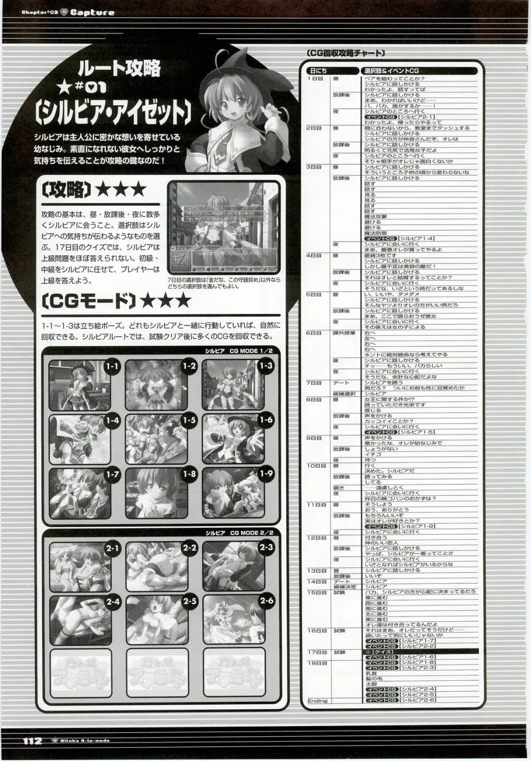 Majokko A La Mode - Visual Fan Book.rar Fhentai - Page 112