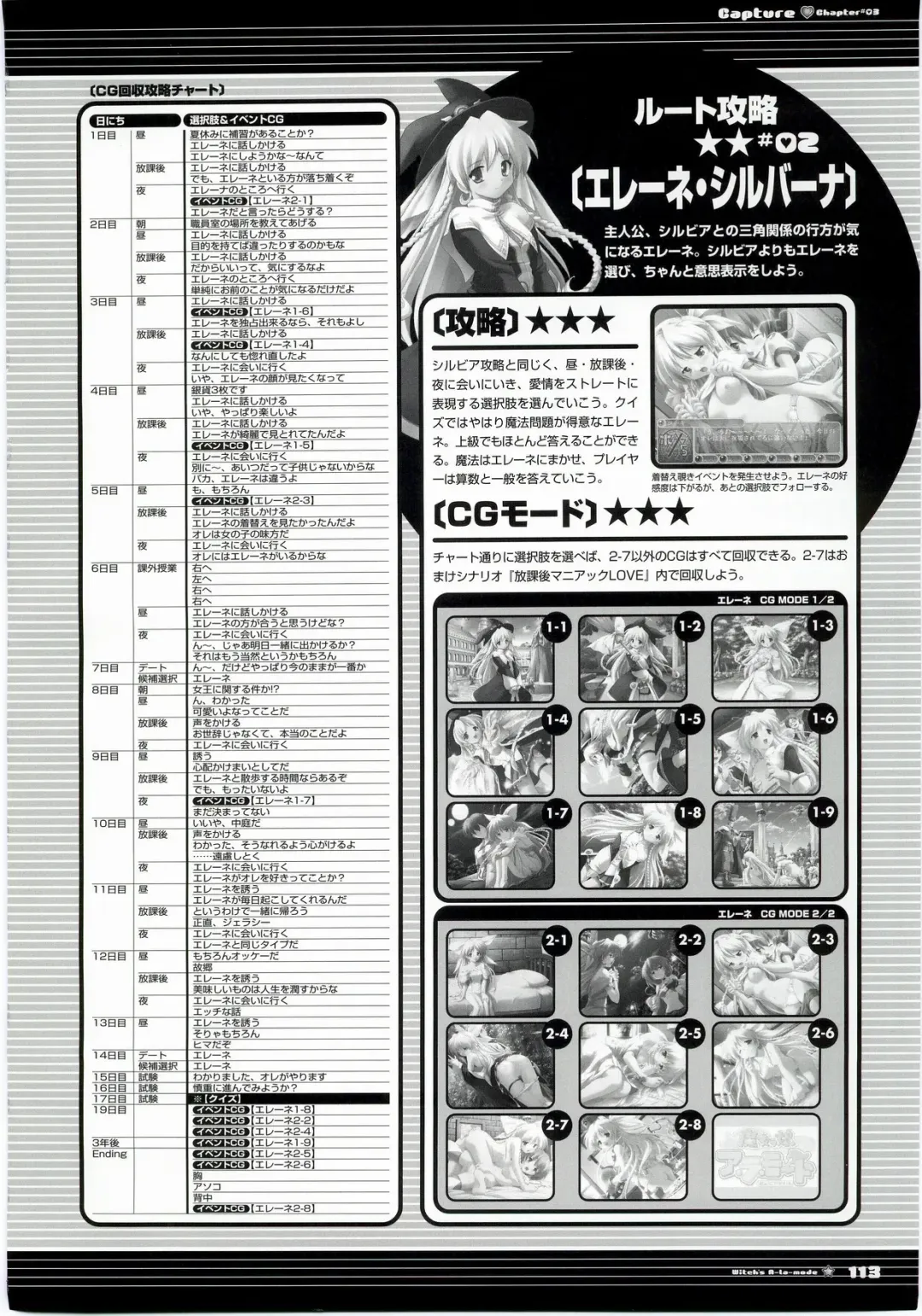 Majokko A La Mode - Visual Fan Book.rar Fhentai - Page 113