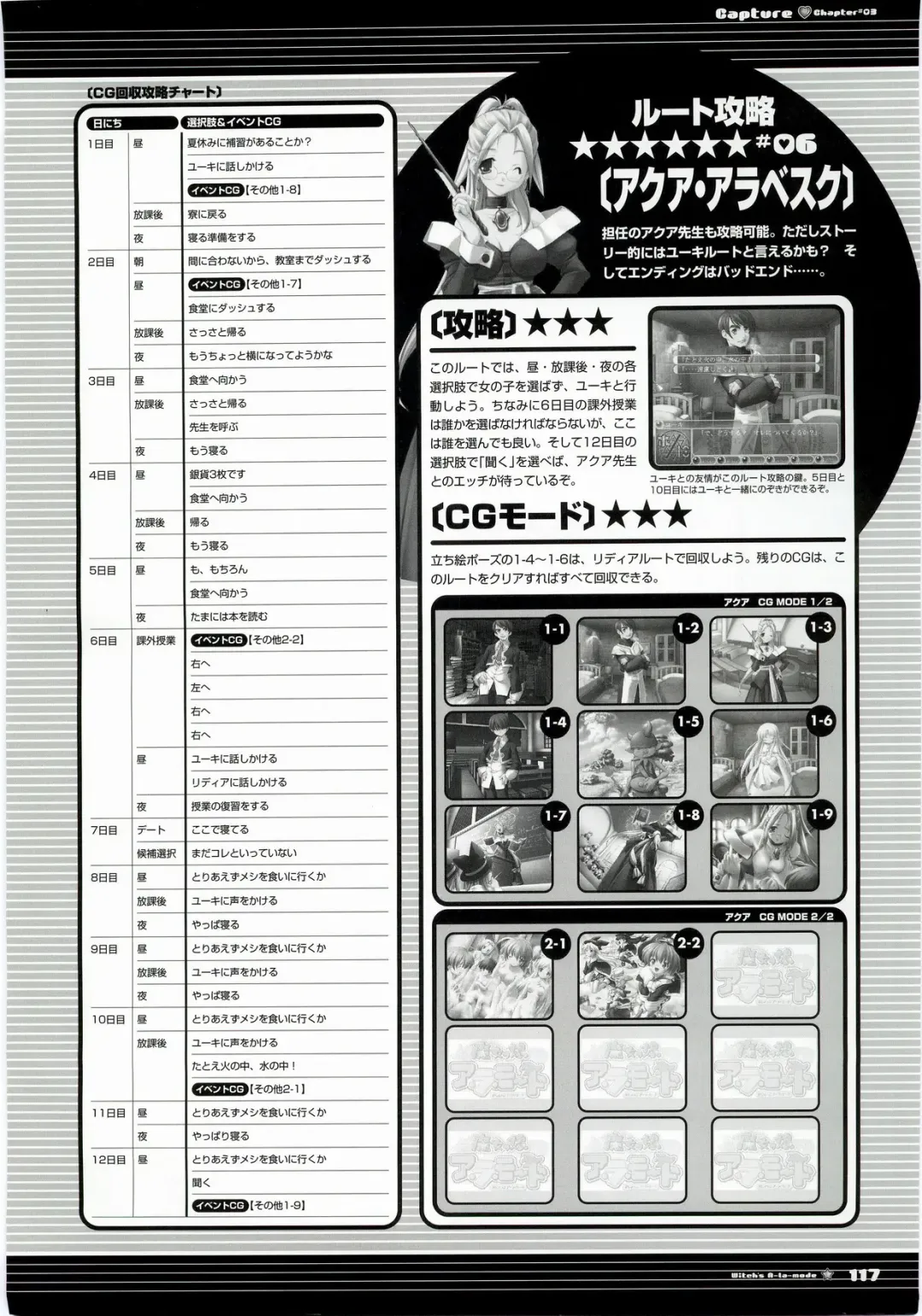 Majokko A La Mode - Visual Fan Book.rar Fhentai - Page 117