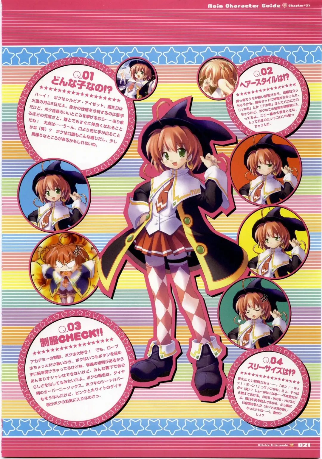 Majokko A La Mode - Visual Fan Book.rar Fhentai - Page 21