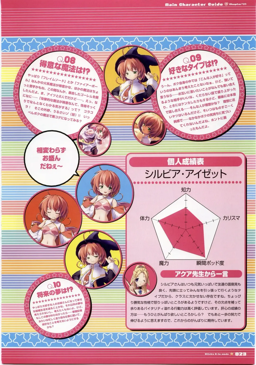 Majokko A La Mode - Visual Fan Book.rar Fhentai - Page 23