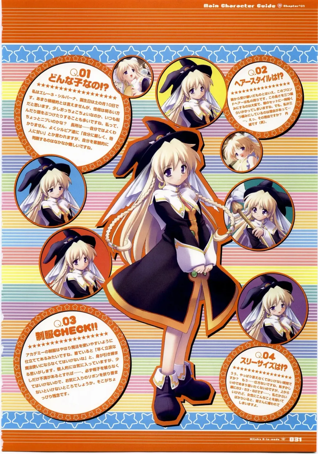 Majokko A La Mode - Visual Fan Book.rar Fhentai - Page 31