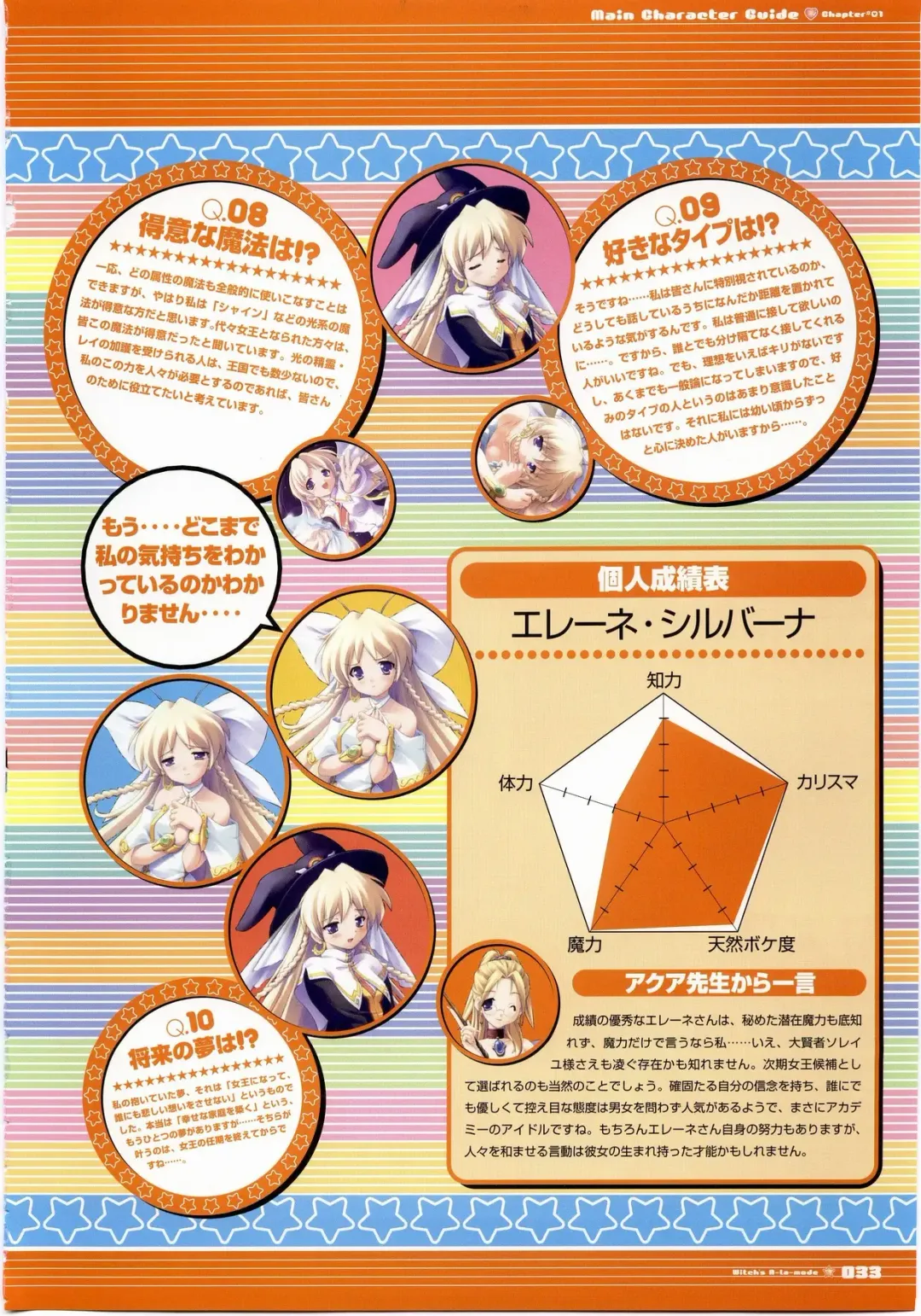 Majokko A La Mode - Visual Fan Book.rar Fhentai - Page 33