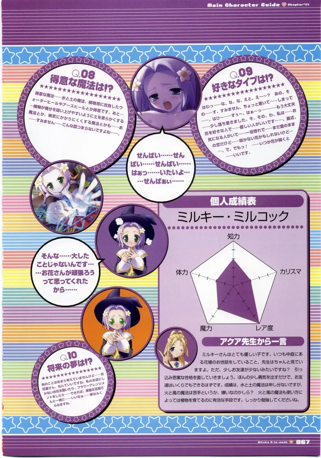 Majokko A La Mode - Visual Fan Book.rar Fhentai - Page 67