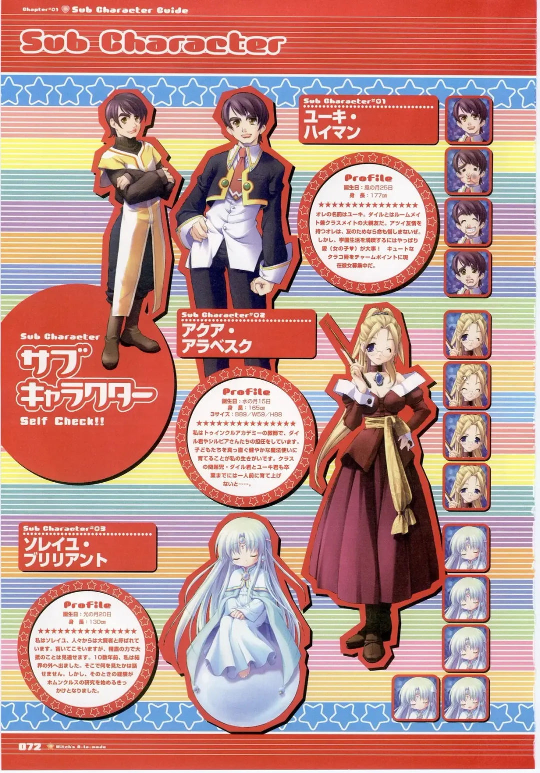 Majokko A La Mode - Visual Fan Book.rar Fhentai - Page 72