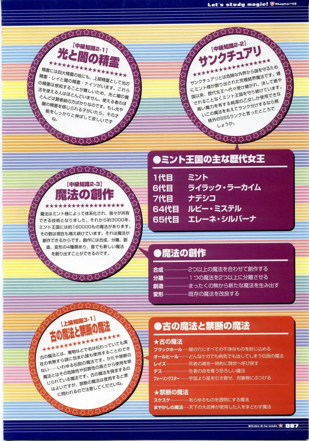 Majokko A La Mode - Visual Fan Book.rar Fhentai - Page 87