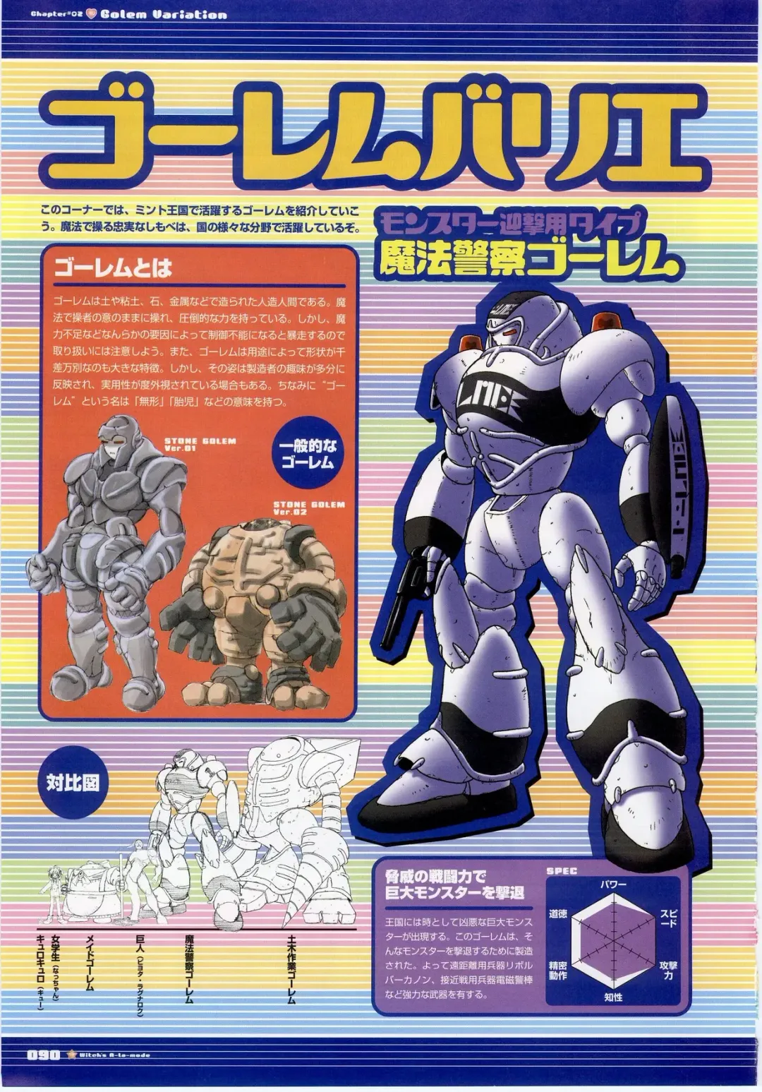 Majokko A La Mode - Visual Fan Book.rar Fhentai - Page 90