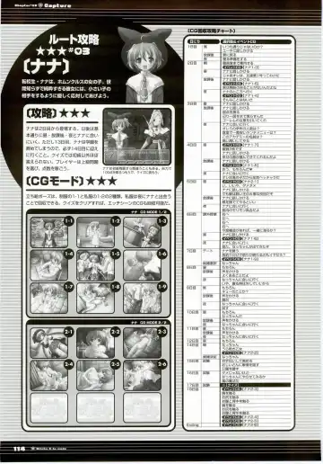 Majokko A La Mode - Visual Fan Book.rar Fhentai - Page 114