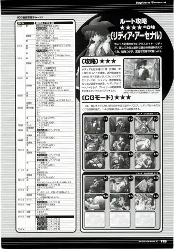 Majokko A La Mode - Visual Fan Book.rar Fhentai - Page 115