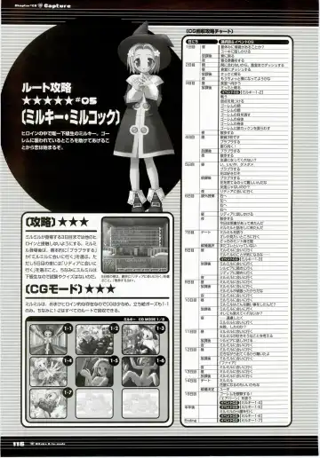 Majokko A La Mode - Visual Fan Book.rar Fhentai - Page 116