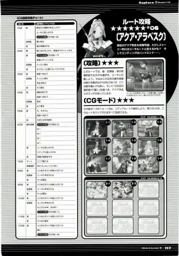 Majokko A La Mode - Visual Fan Book.rar Fhentai - Page 117