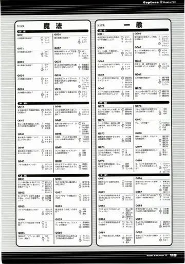 Majokko A La Mode - Visual Fan Book.rar Fhentai - Page 119