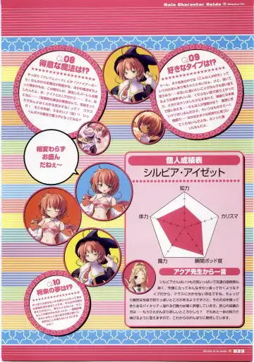 Majokko A La Mode - Visual Fan Book.rar Fhentai - Page 23