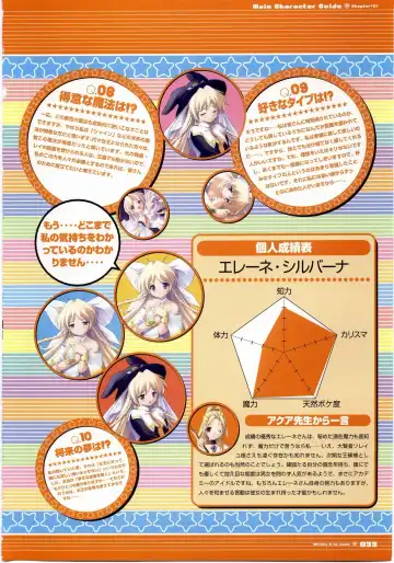 Majokko A La Mode - Visual Fan Book.rar Fhentai - Page 33