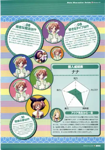 Majokko A La Mode - Visual Fan Book.rar Fhentai - Page 43