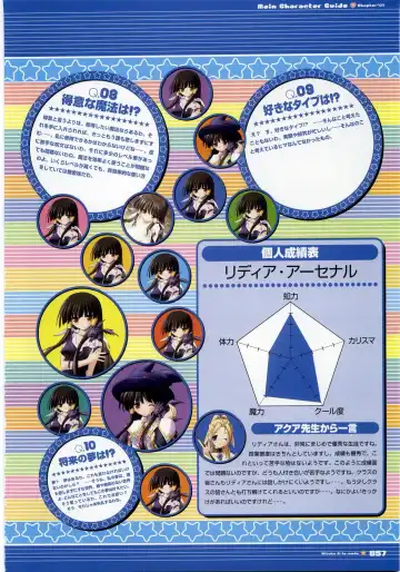 Majokko A La Mode - Visual Fan Book.rar Fhentai - Page 57