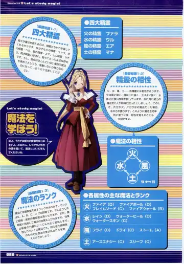 Majokko A La Mode - Visual Fan Book.rar Fhentai - Page 86