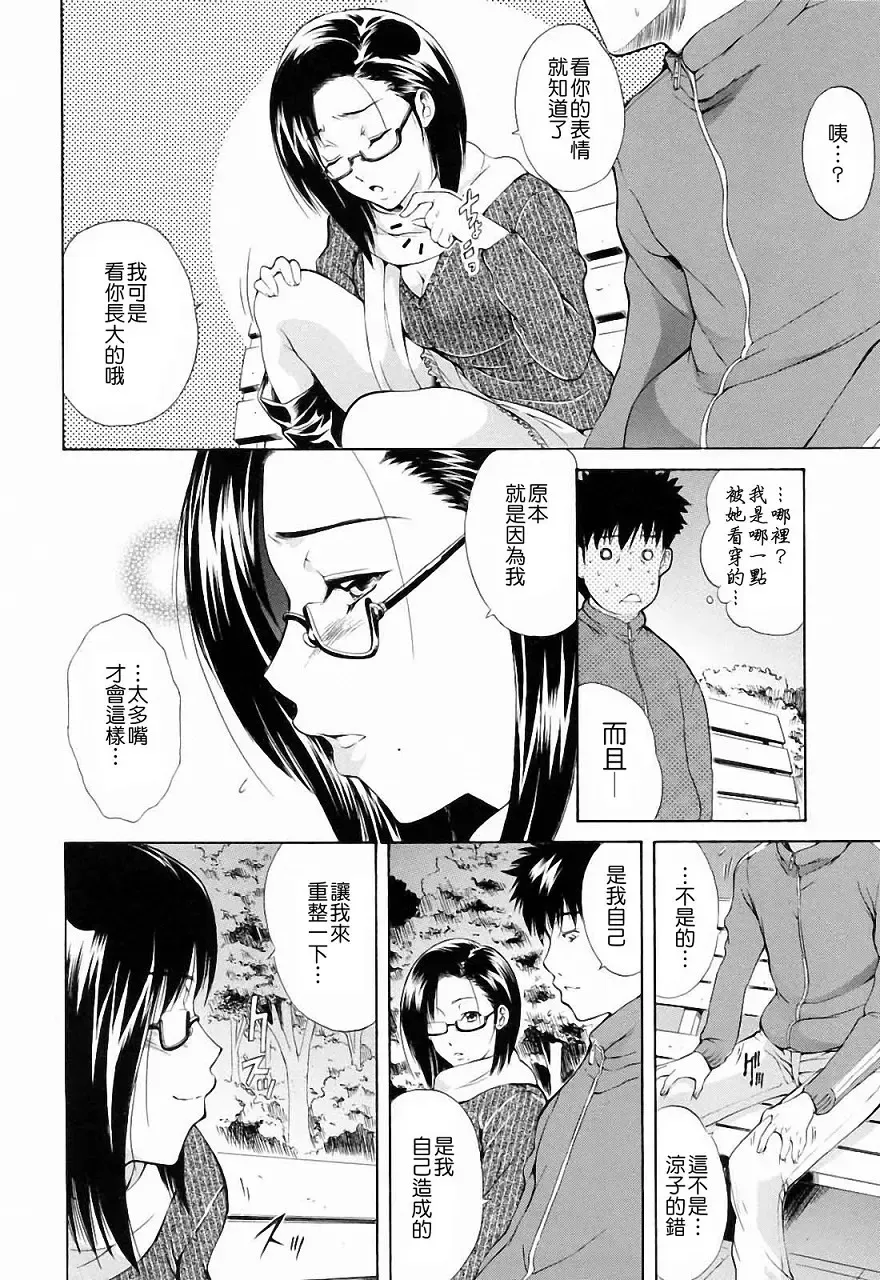 [Aoki Seishin] Otouto No ku Seni Fhentai - Page 102