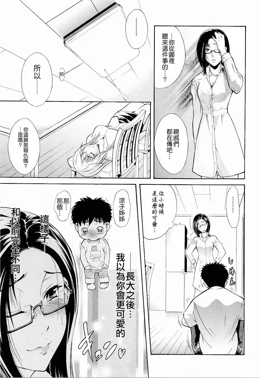 [Aoki Seishin] Otouto No ku Seni Fhentai - Page 81