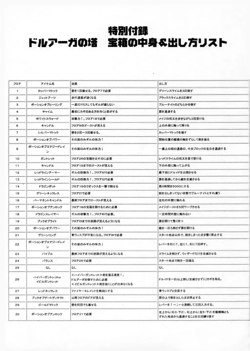 [Kokuryuugan] Sweet Unison Fhentai - Page 14