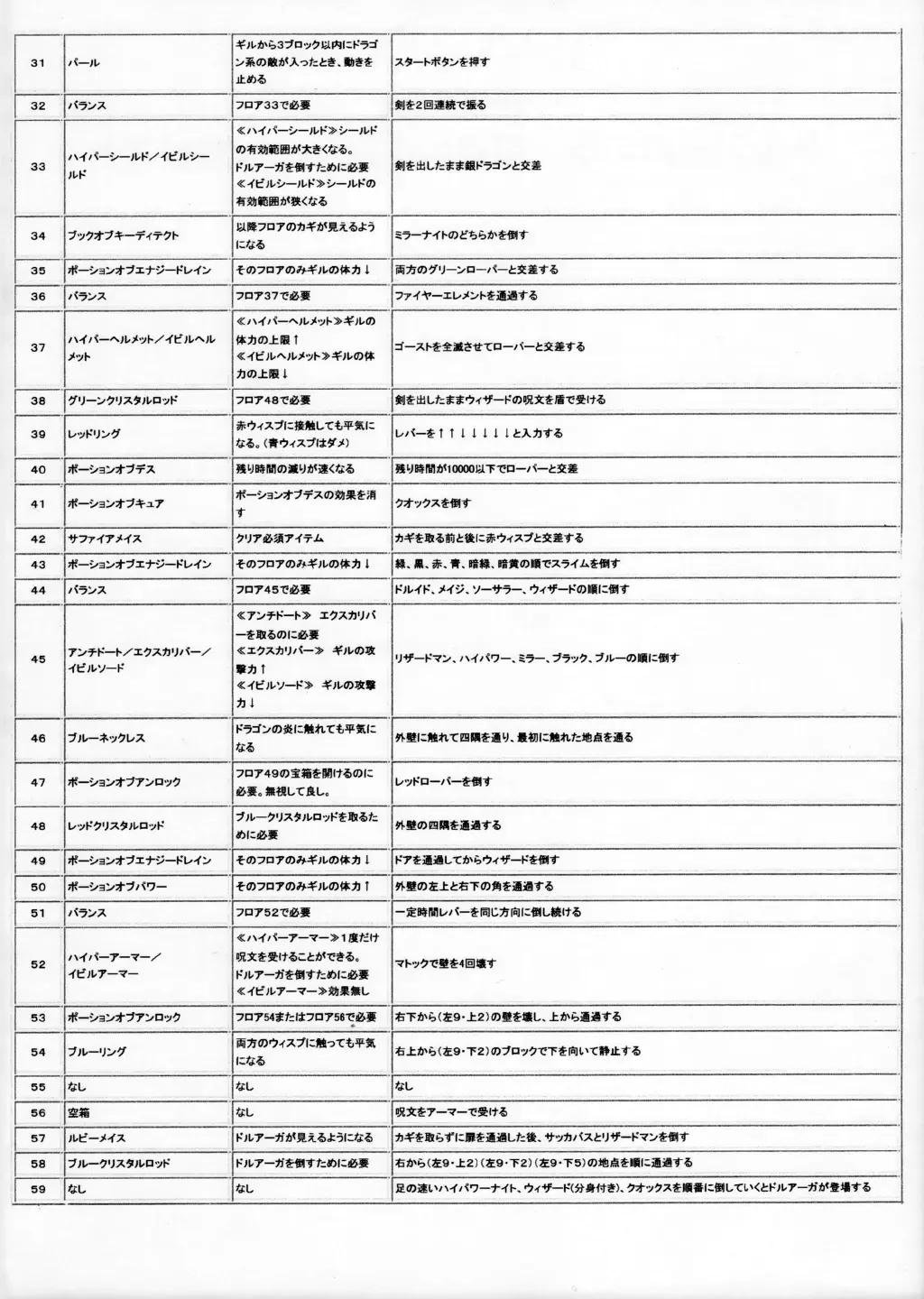 [Kokuryuugan] Sweet Unison Fhentai - Page 15