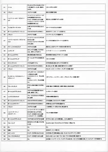 [Kokuryuugan] Sweet Unison Fhentai - Page 15