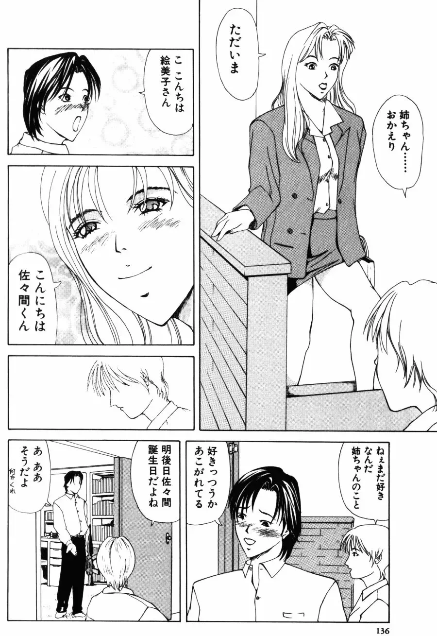 [Yokoyama Michiru] 28-sai ~Twenty-Eight Years Old | Do You Like Glamorrous Sister?~ Fhentai - Page 136