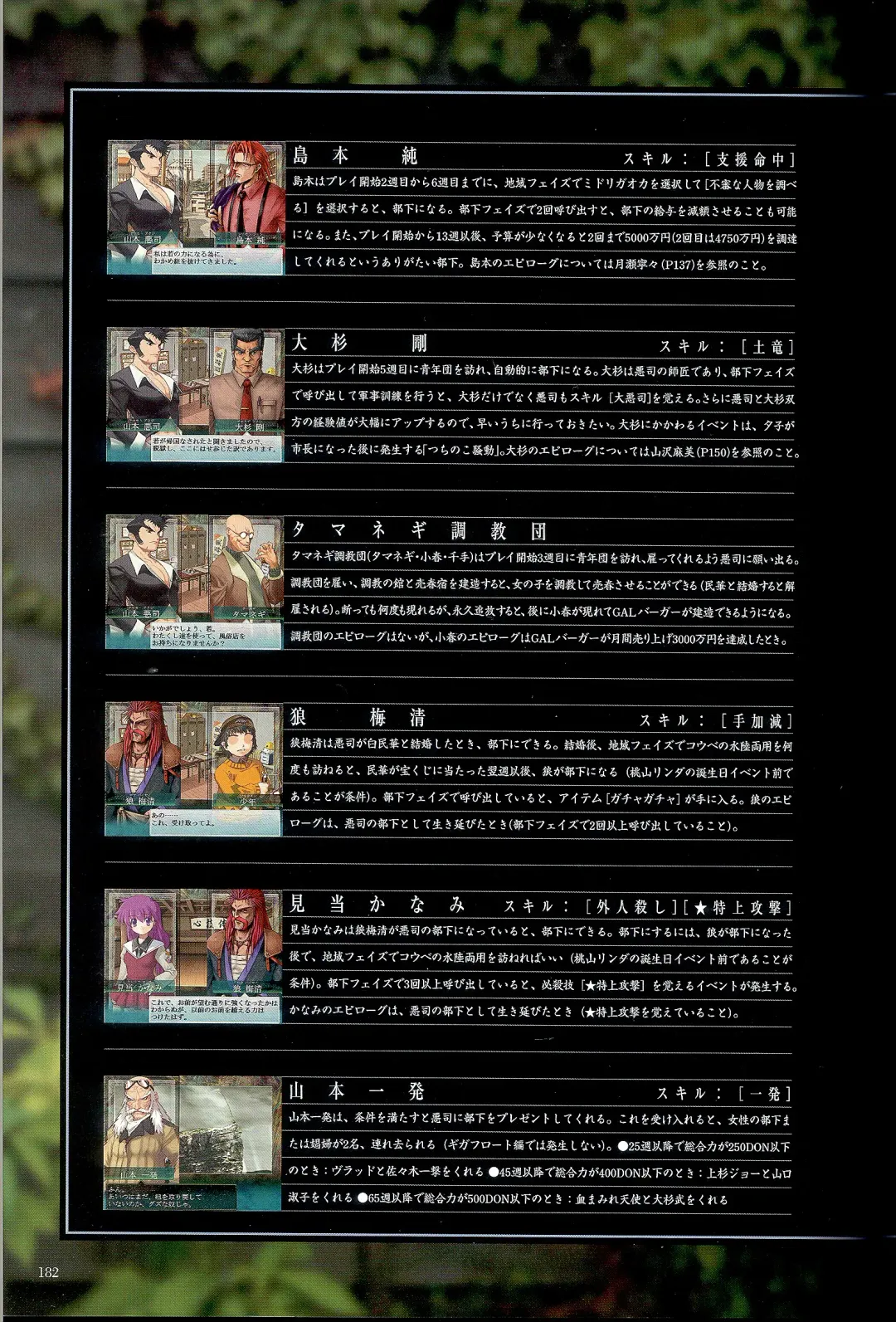 大惡司 オフィシャルガイド Fhentai - Page 183