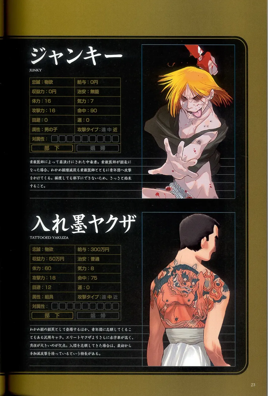 大惡司 オフィシャルガイド Fhentai - Page 25