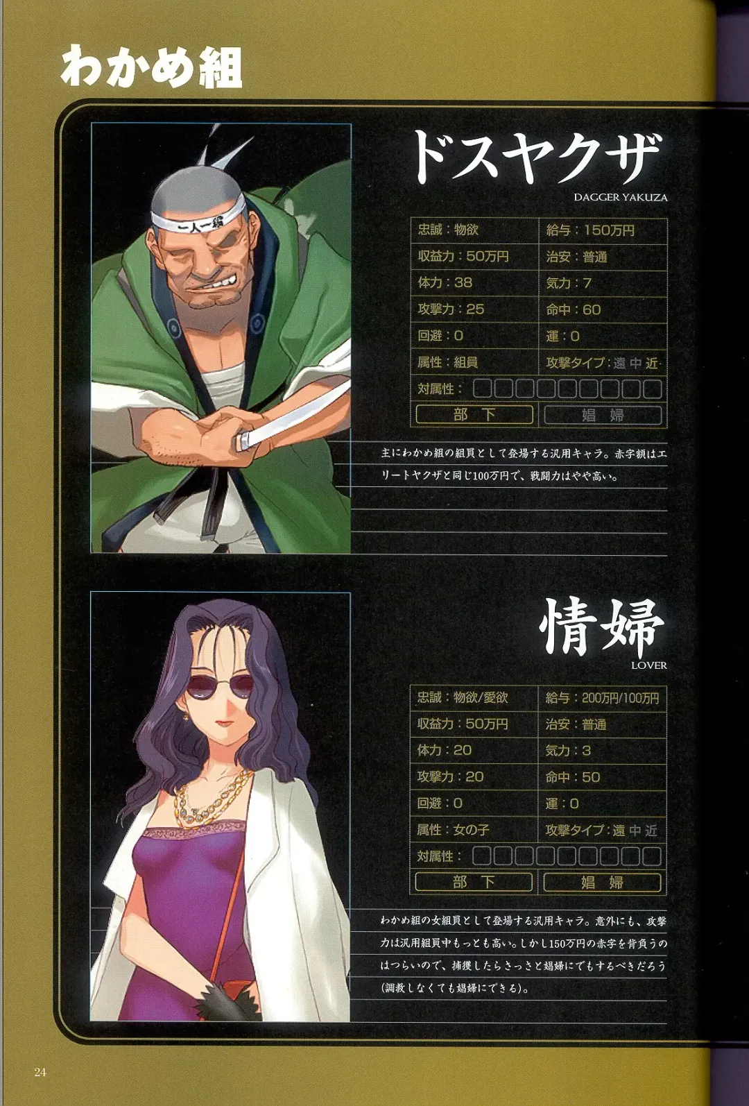 大惡司 オフィシャルガイド Fhentai - Page 26