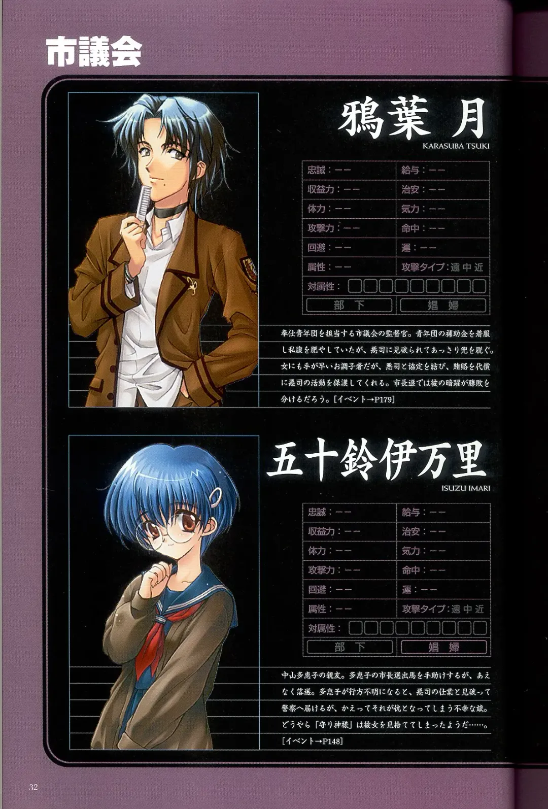 大惡司 オフィシャルガイド Fhentai - Page 34