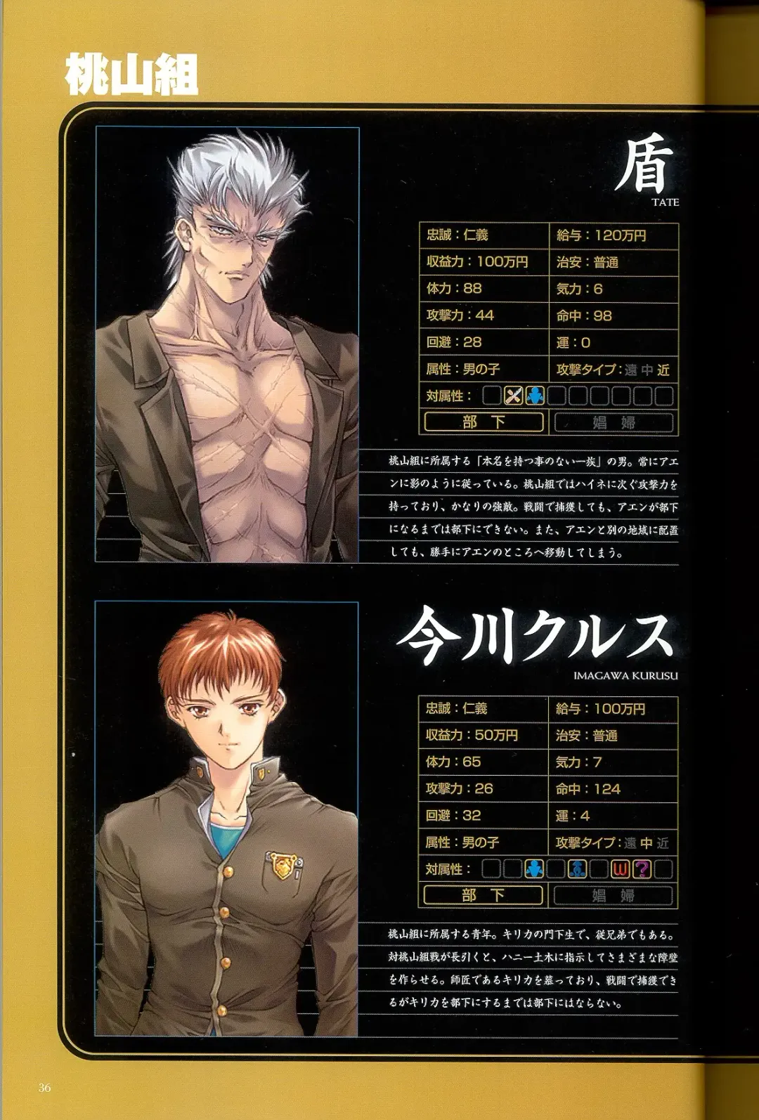 大惡司 オフィシャルガイド Fhentai - Page 38