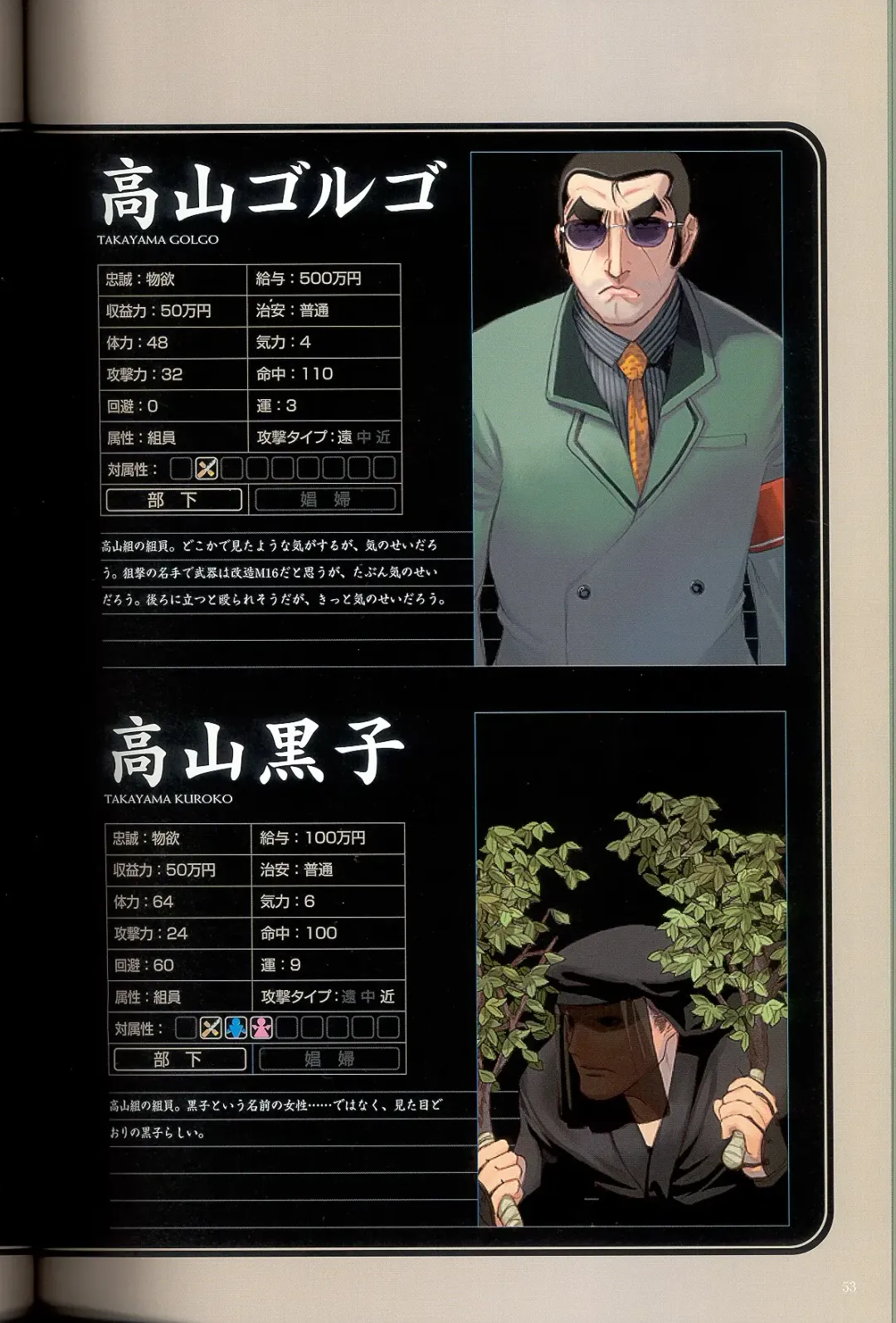 大惡司 オフィシャルガイド Fhentai - Page 55