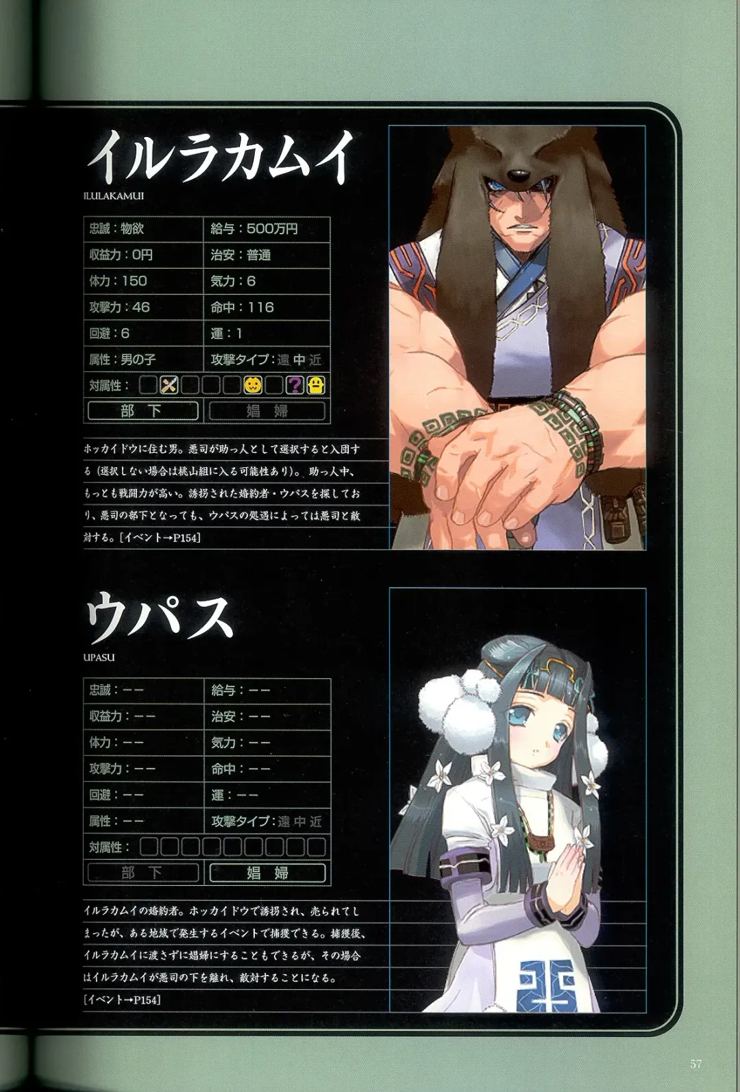 大惡司 オフィシャルガイド Fhentai - Page 59