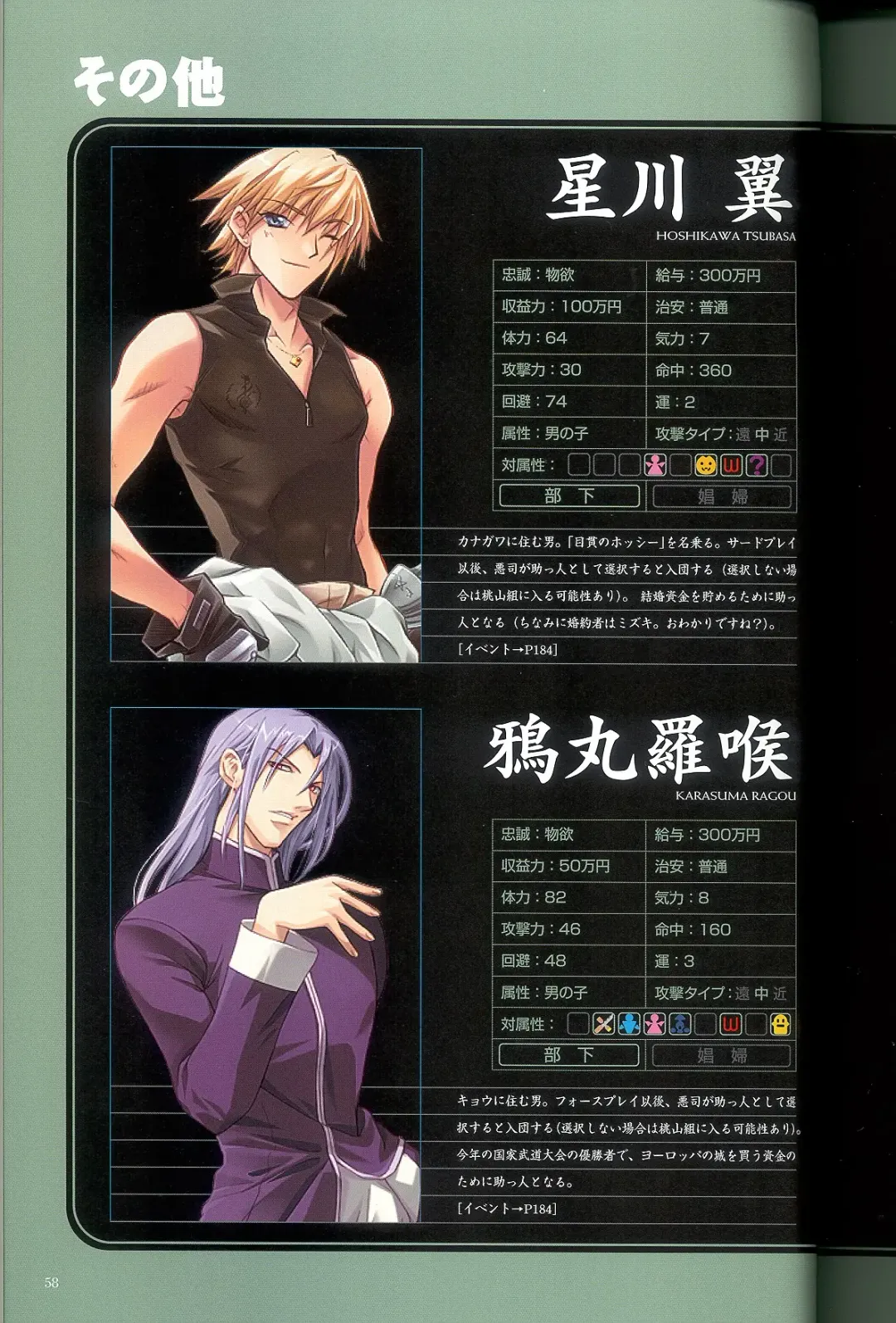 大惡司 オフィシャルガイド Fhentai - Page 60