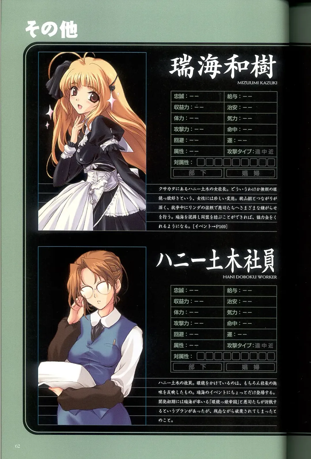 大惡司 オフィシャルガイド Fhentai - Page 64