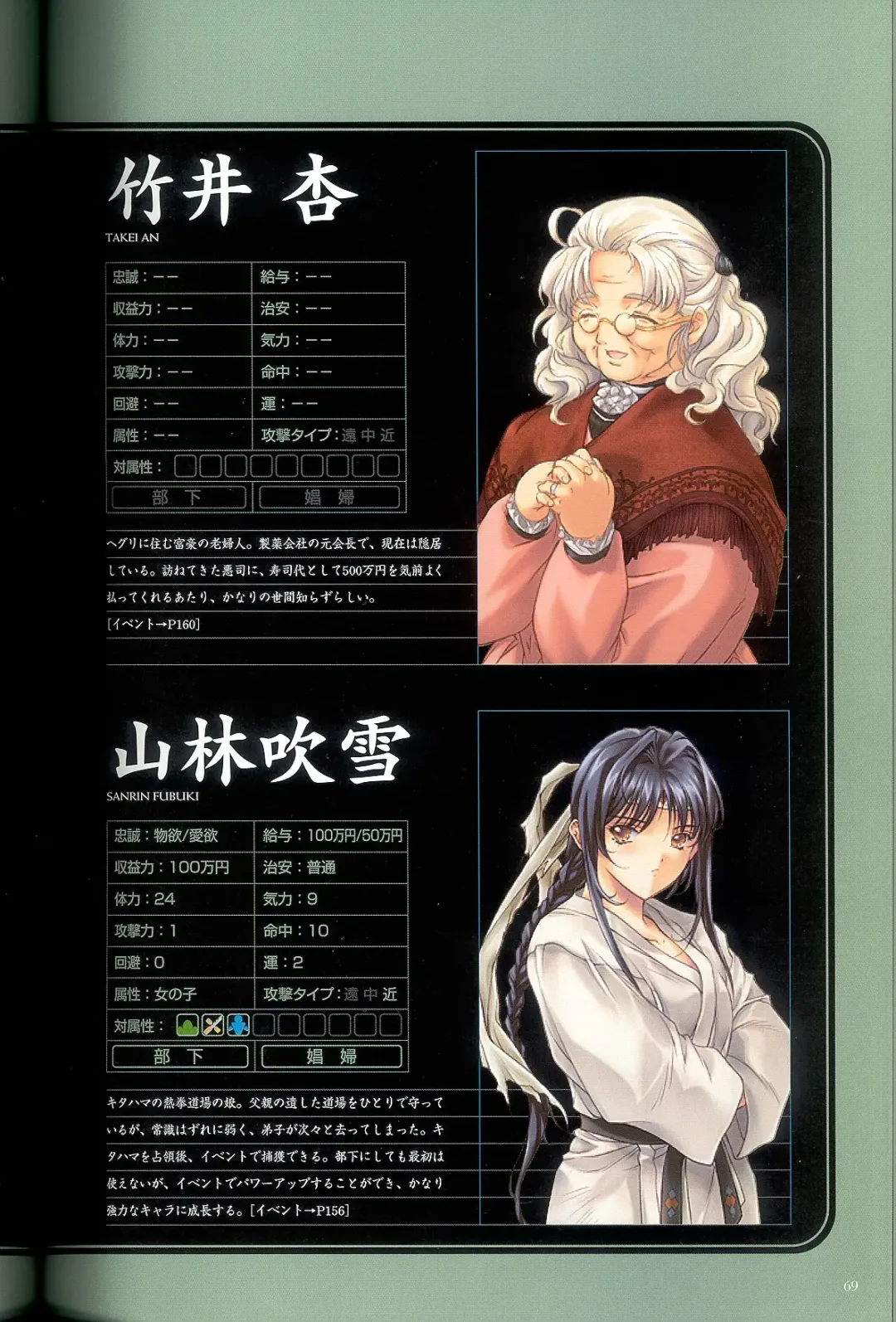 大惡司 オフィシャルガイド Fhentai - Page 71