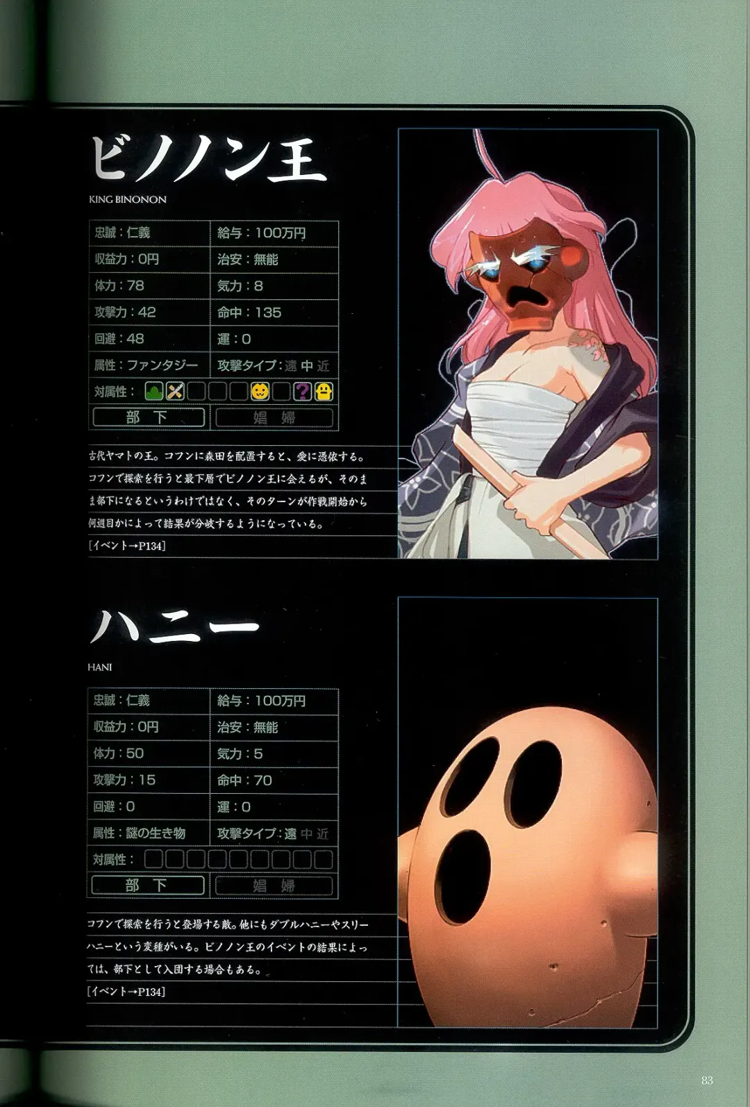 大惡司 オフィシャルガイド Fhentai - Page 85