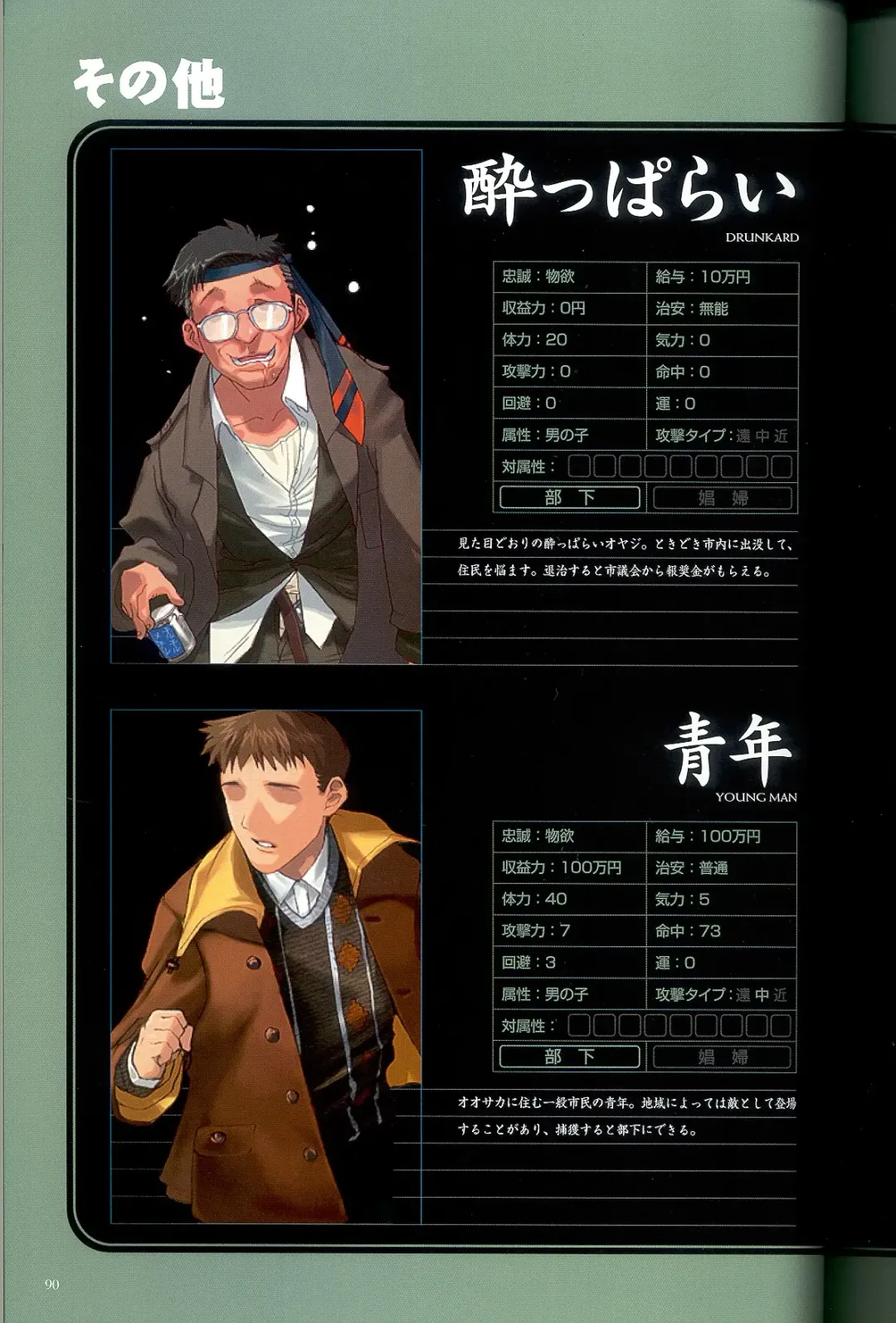 大惡司 オフィシャルガイド Fhentai - Page 92