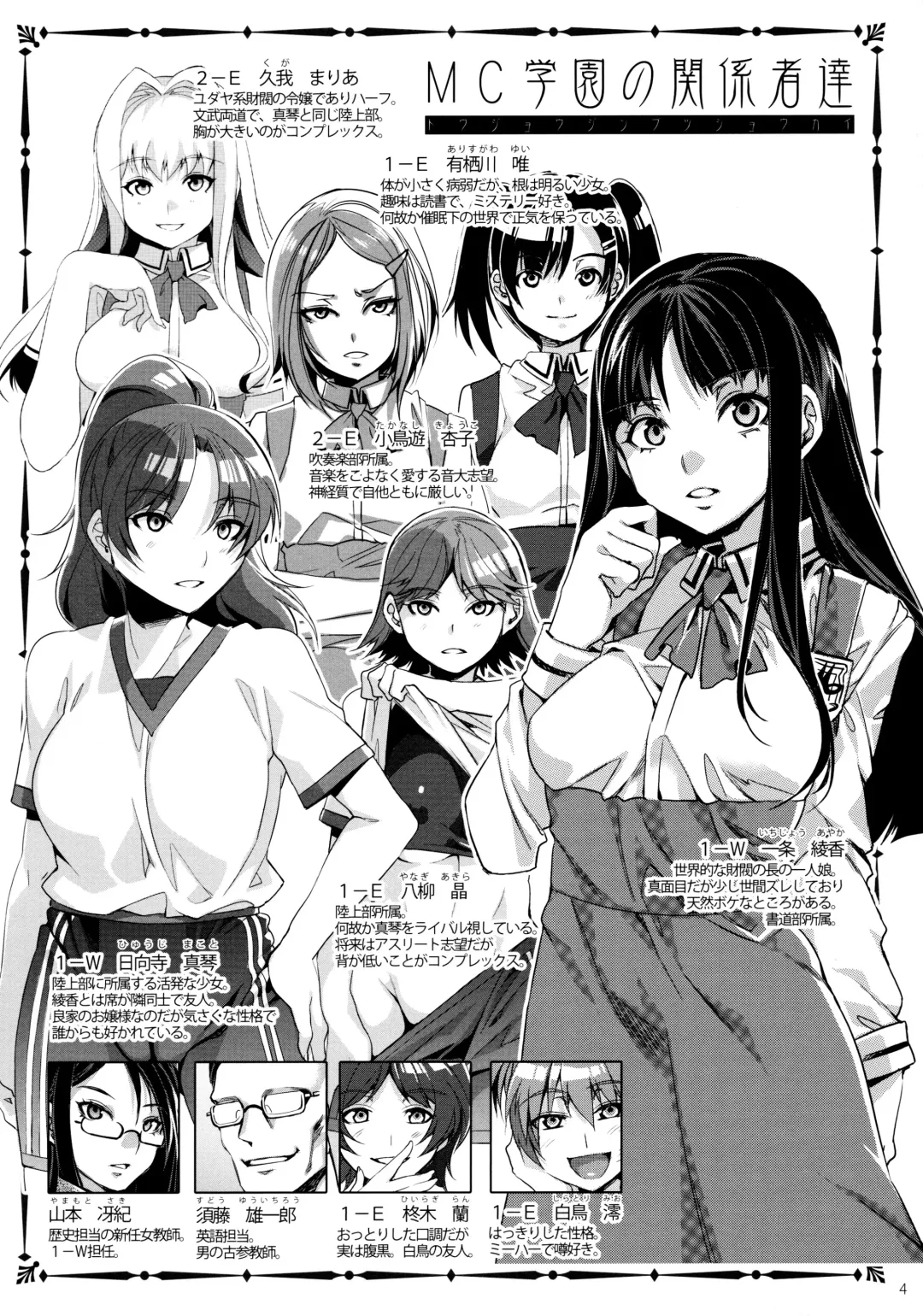 [Mizuryu Kei] MC Gakuen Sanji Genme Fhentai - Page 3