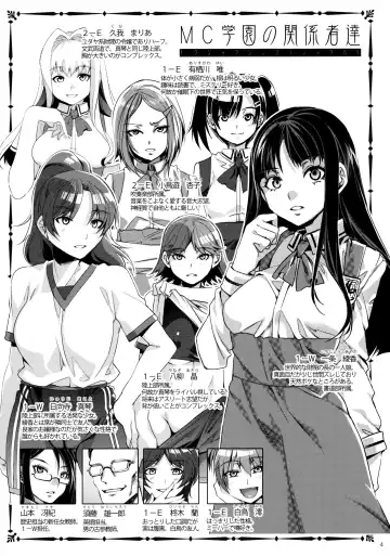 [Mizuryu Kei] MC Gakuen Sanji Genme Fhentai - Page 3