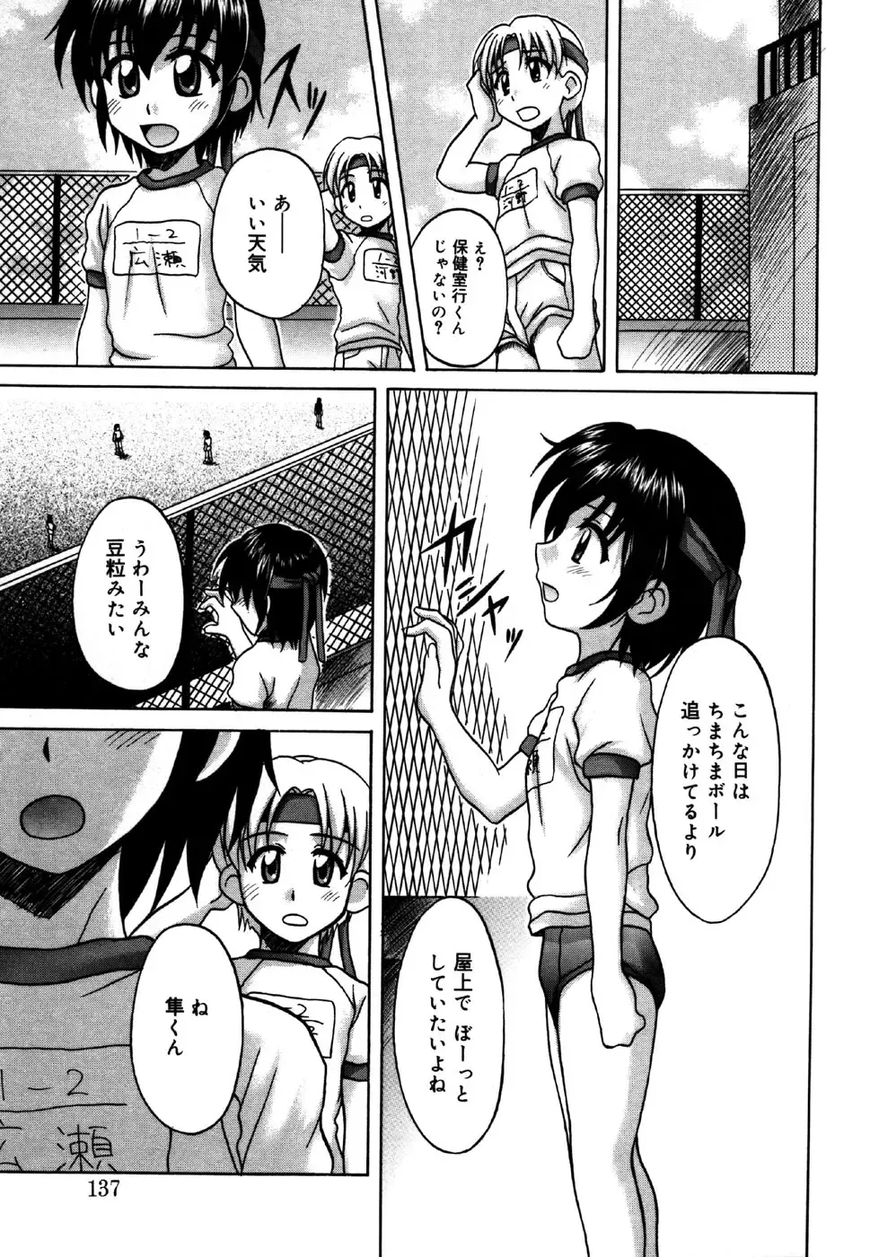 Kotori-kan 4 Fhentai - Page 137