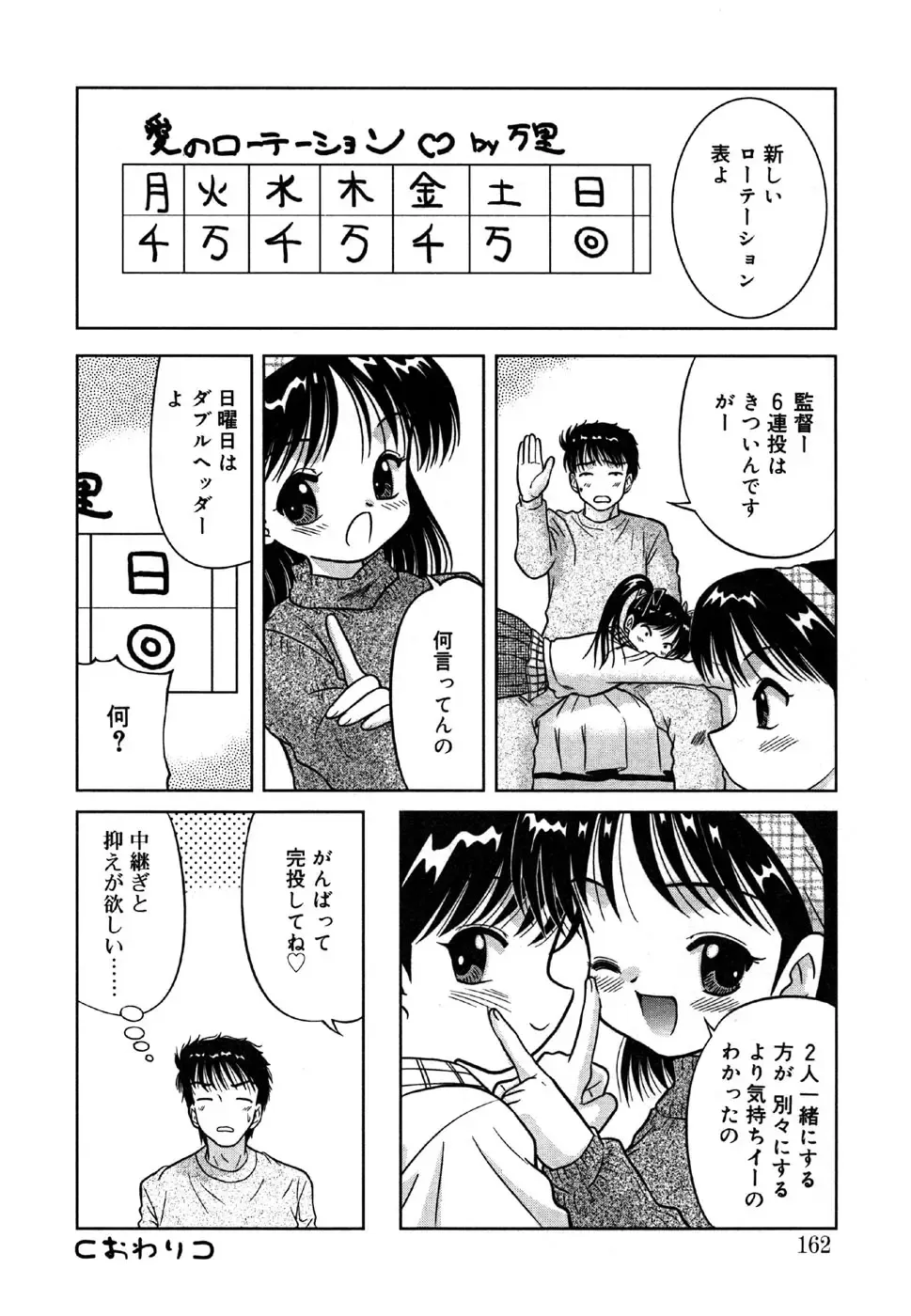 Kotori-kan 4 Fhentai - Page 162