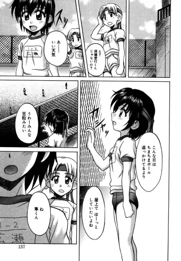 Kotori-kan 4 Fhentai - Page 137