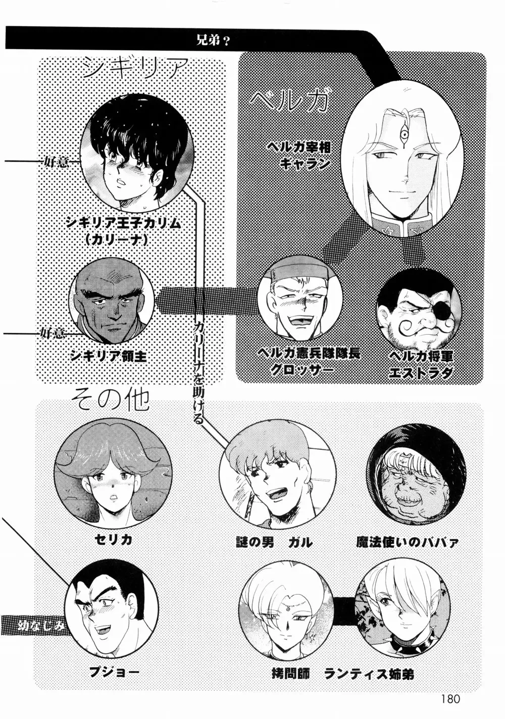 [Minor Boy] Kijyo Kanraku Fhentai - Page 182