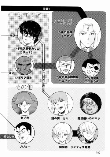 [Minor Boy] Kijyo Kanraku Fhentai - Page 182