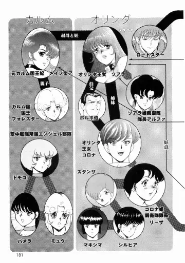 [Minor Boy] Kijyo Kanraku Fhentai - Page 183