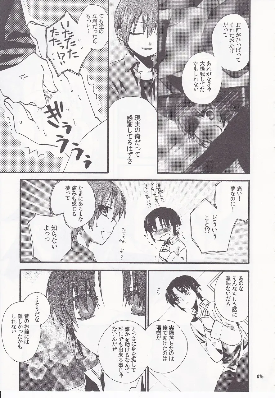 [Ikuhashi Muiko] Daydream Limited: Kyousuke to! Fhentai - Page 14