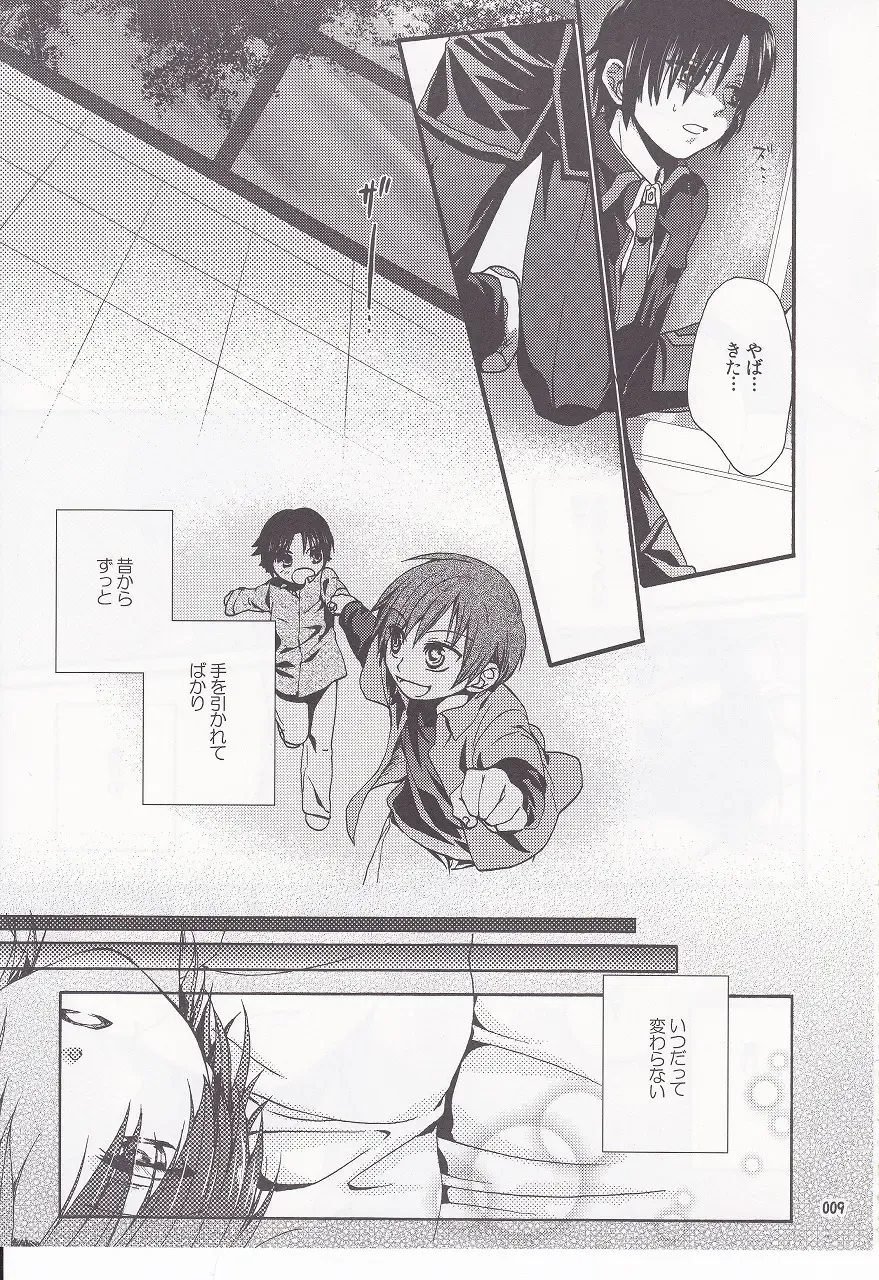 [Ikuhashi Muiko] Daydream Limited: Kyousuke to! Fhentai - Page 8